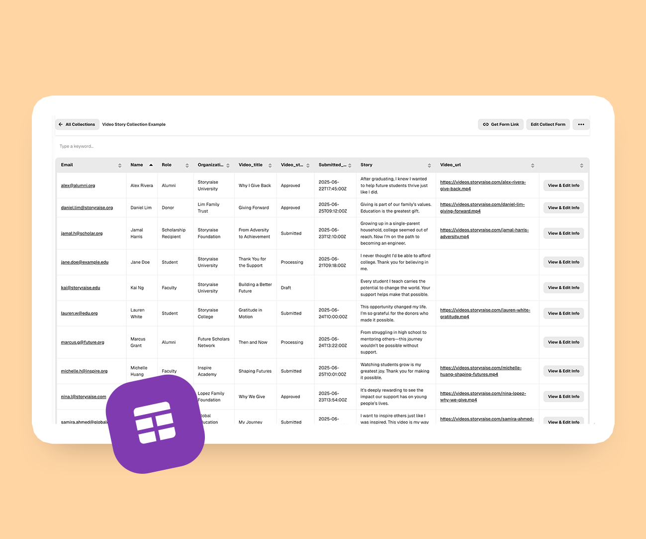Organize collected stories in one place