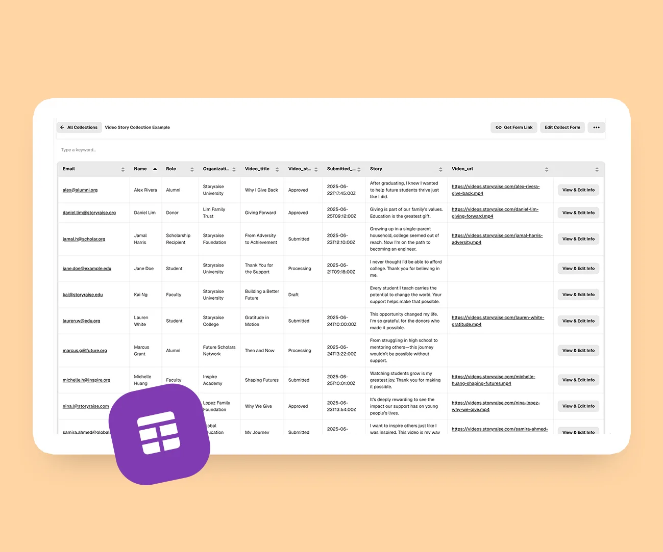 Organize collected stories in one place