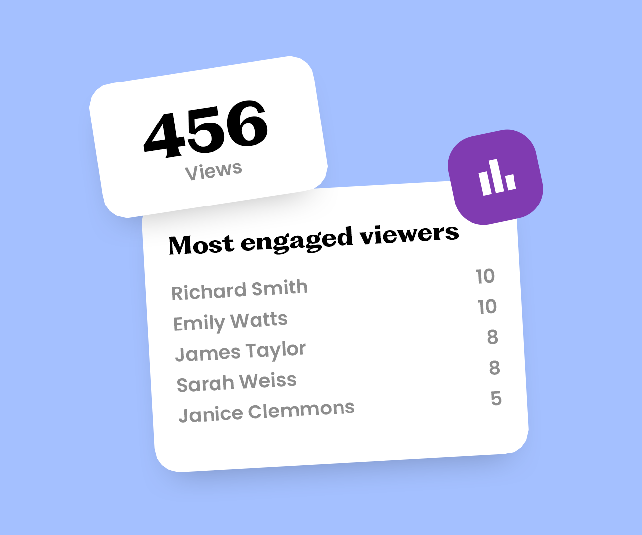 Analytics showing what resonates with donors