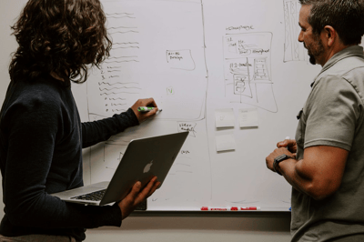 Setting Goals in Your Nonprofit Annual Report – Yearly
