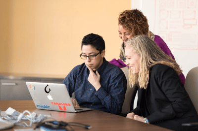 5 Reasons Why it’s Your Best Marketing Tool – Yearly
