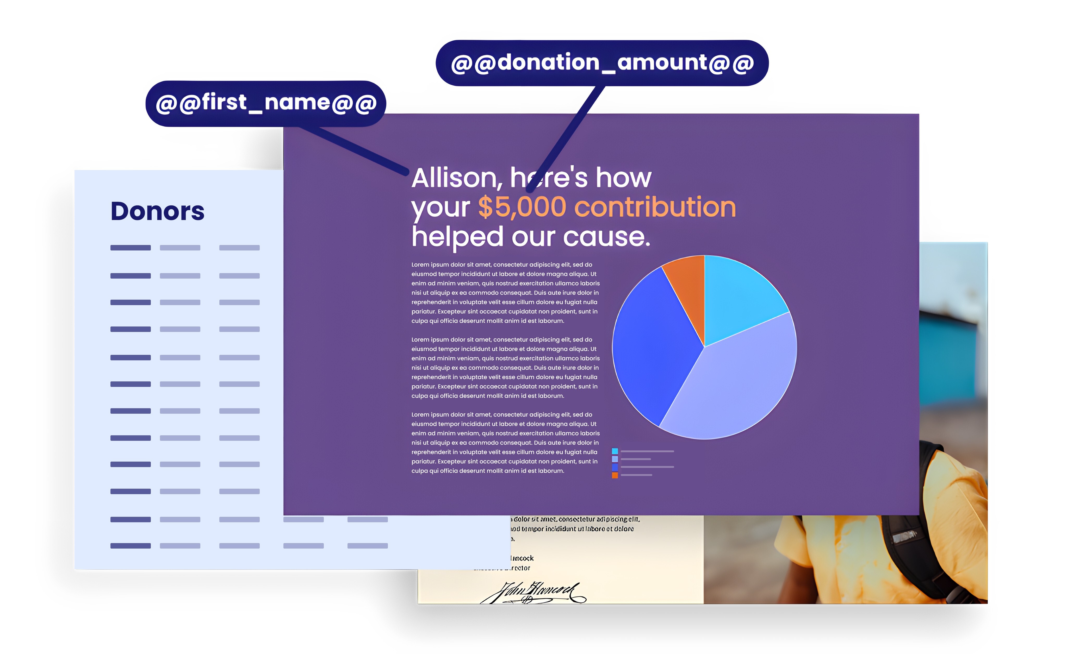 personalized report (1)